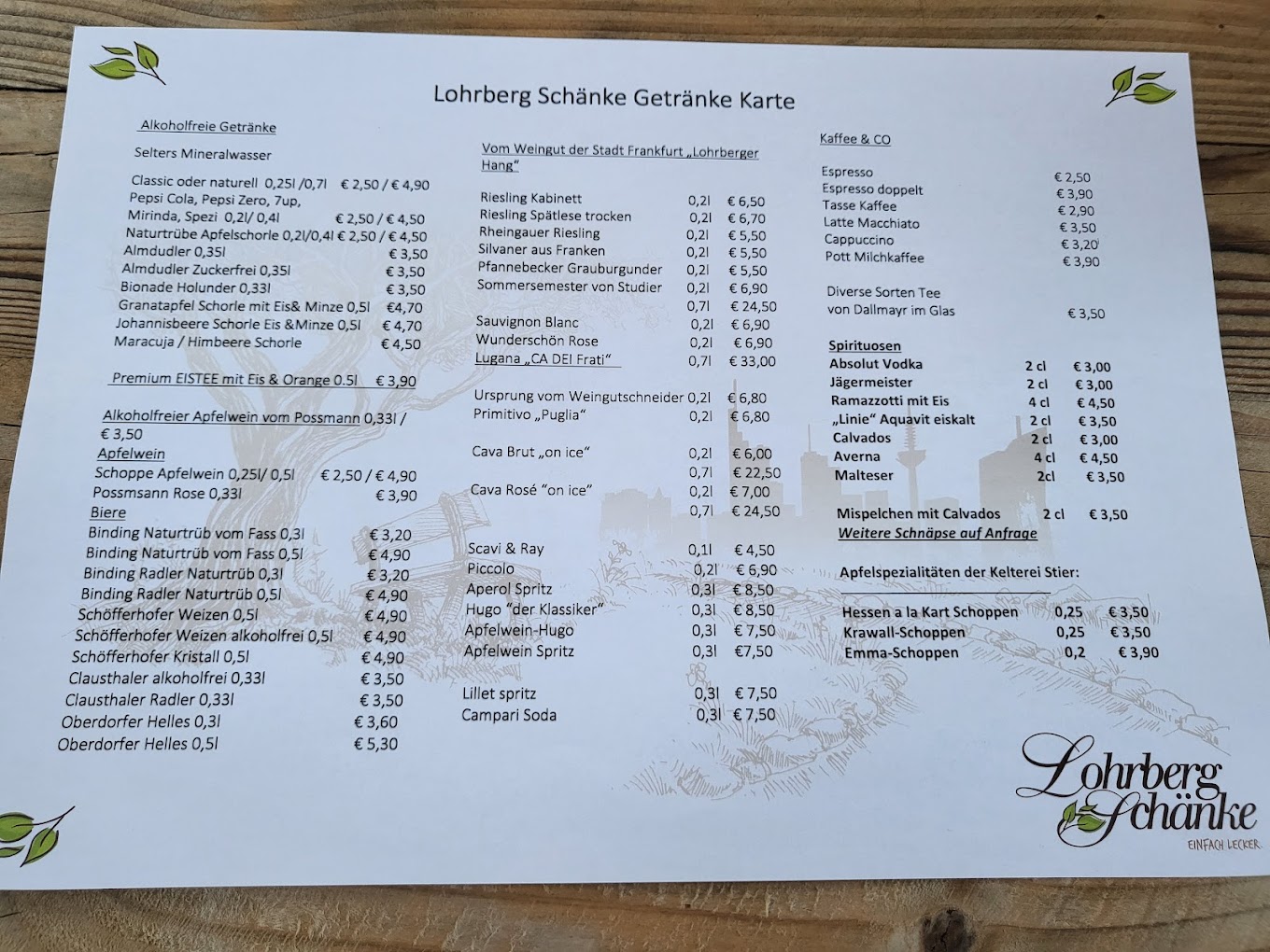 Lohrberg-Schänke menu 5